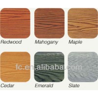 Wood Grain Fiber Cement siding,max long 3600mm