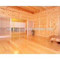 wood panels for interior wall